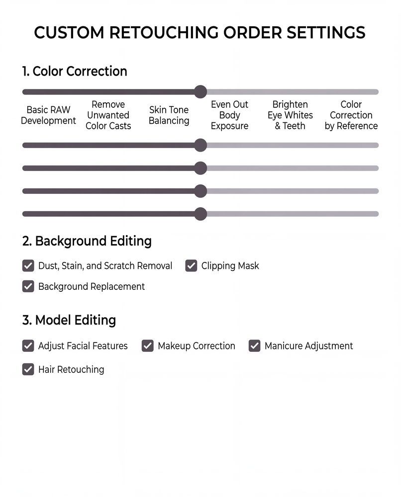Custom retouching for photographers and brands — choose your edits, from $20 per photo